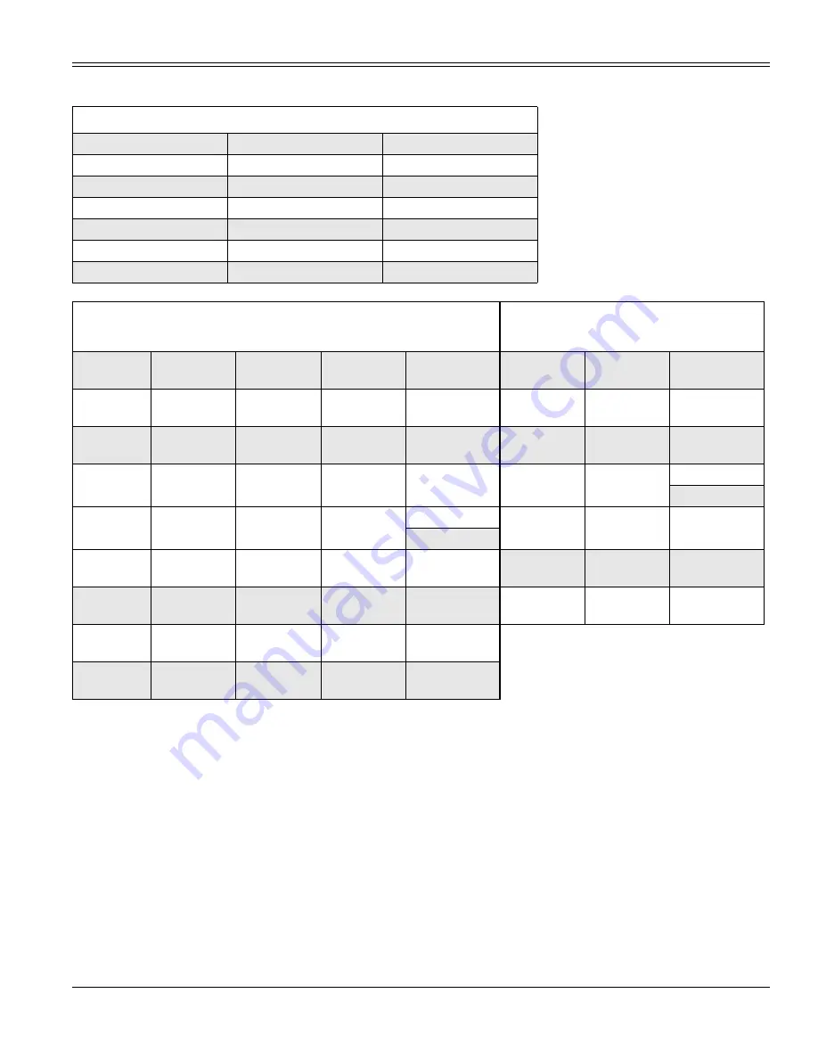 ASTEC RT130 Operator'S Manual Download Page 55