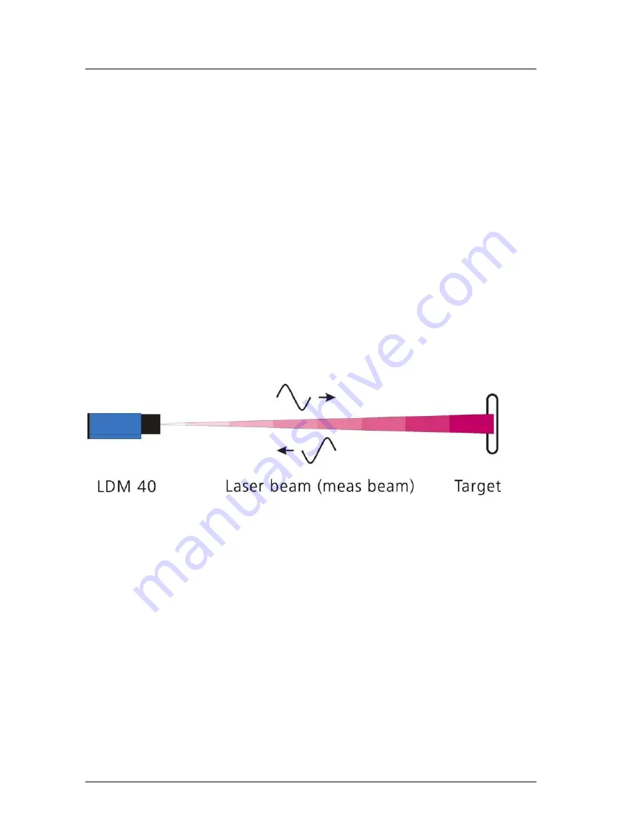 ASTECH LDM41E User Manual Download Page 6