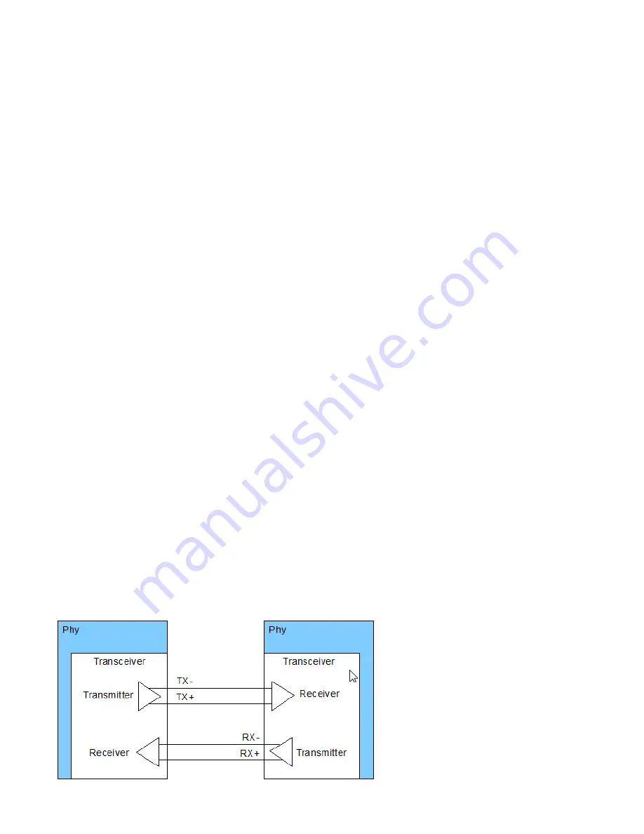 ASTEK A54812-SW User Manual Download Page 6