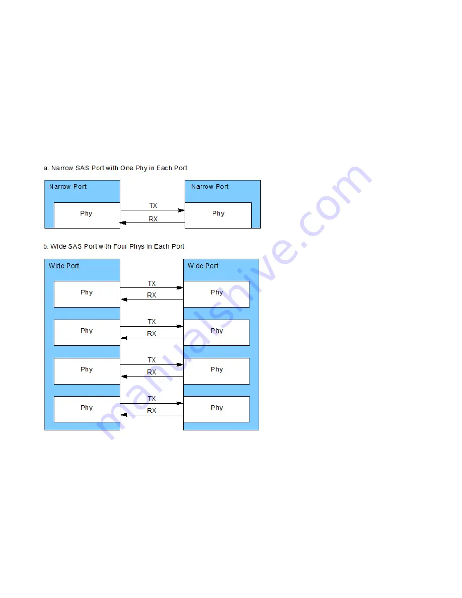 ASTEK A54812-SW User Manual Download Page 7