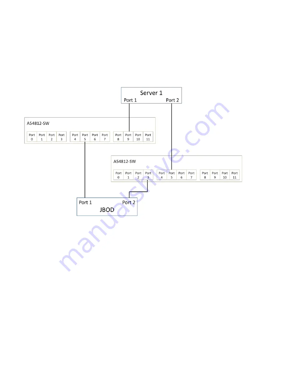 ASTEK A54812-SW User Manual Download Page 14