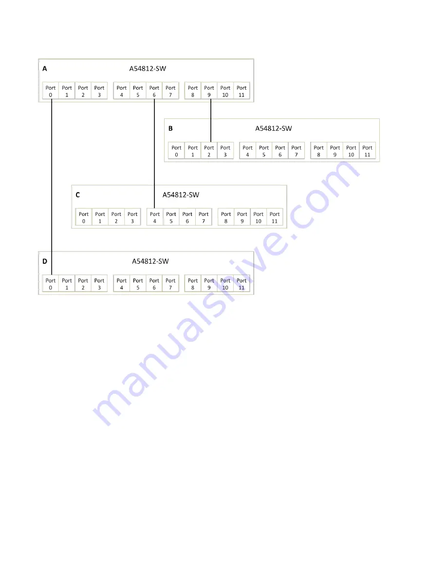 ASTEK A54812-SW User Manual Download Page 17