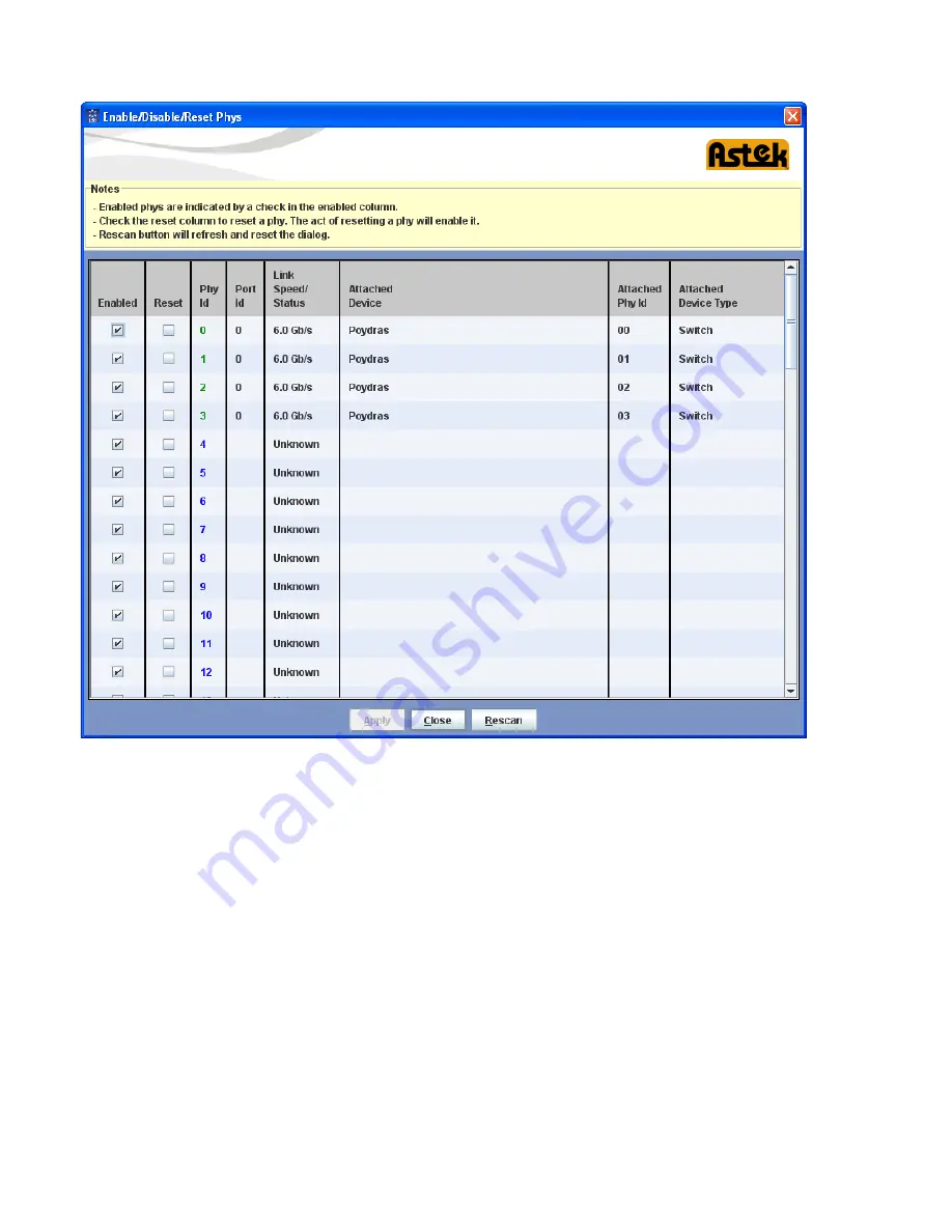 ASTEK A54812-SW User Manual Download Page 51