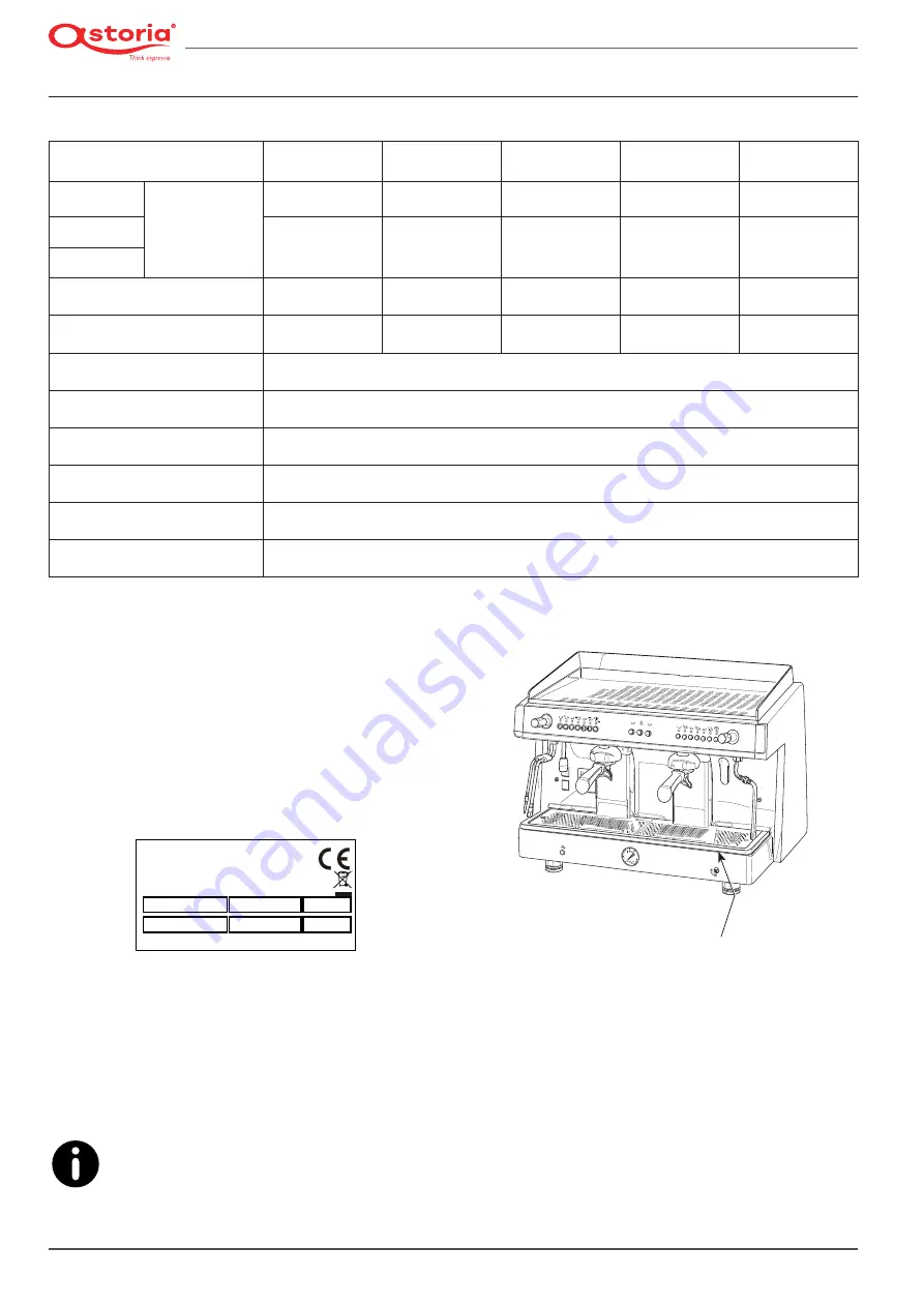 Astoria 1GR Use And Maintenance Manual, Instructions For The User Download Page 14