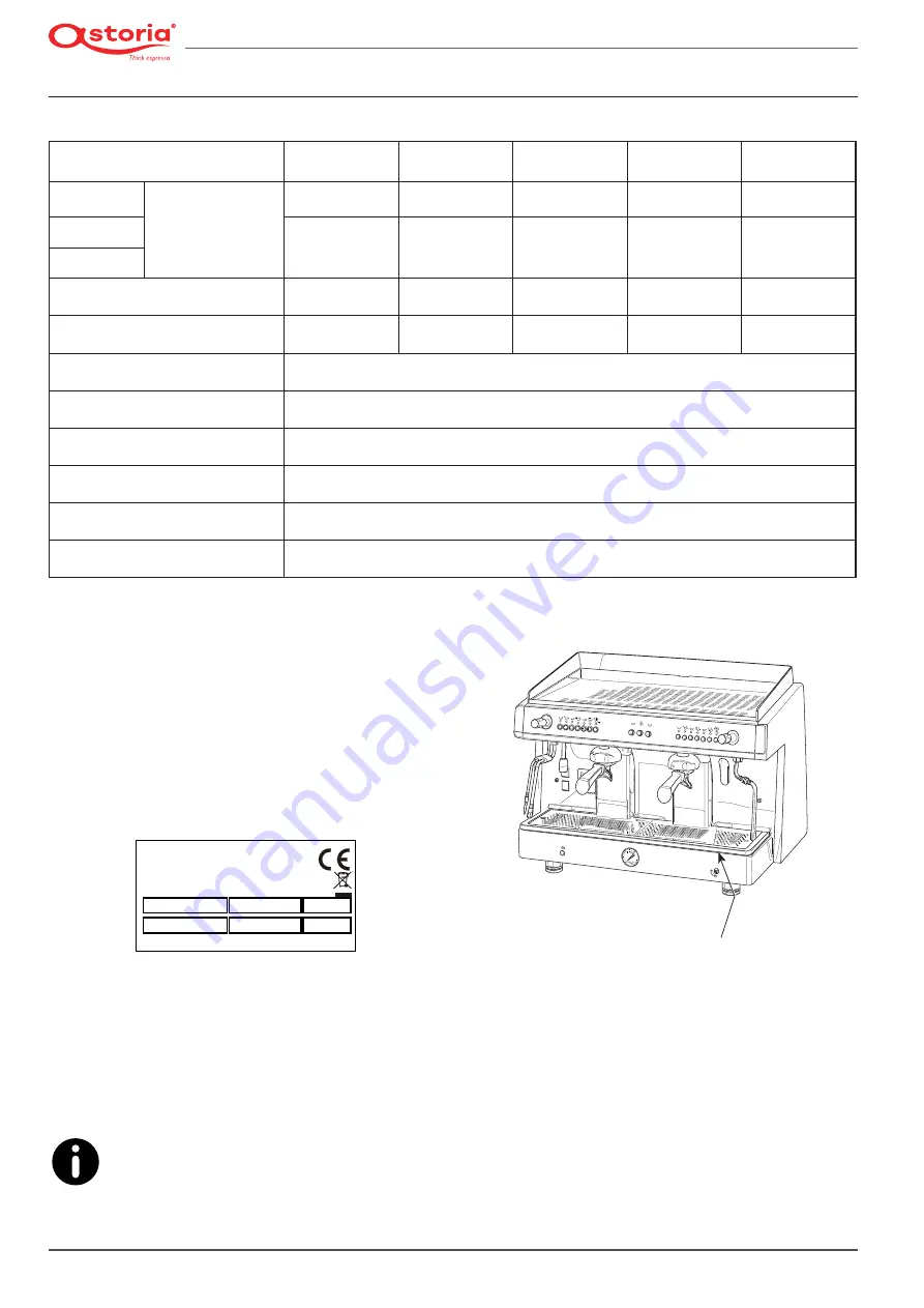 Astoria 1GR Use And Maintenance Manual, Instructions For The User Download Page 44