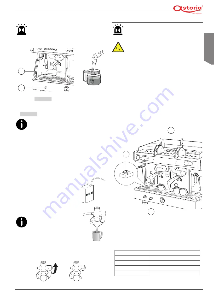 Astoria 1GR Use And Maintenance Manual, Instructions For The User Download Page 51