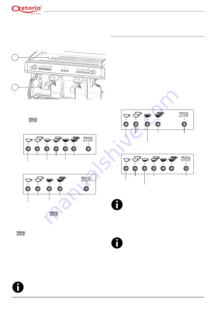 Astoria 1GR Use And Maintenance Manual, Instructions For The User Download Page 82