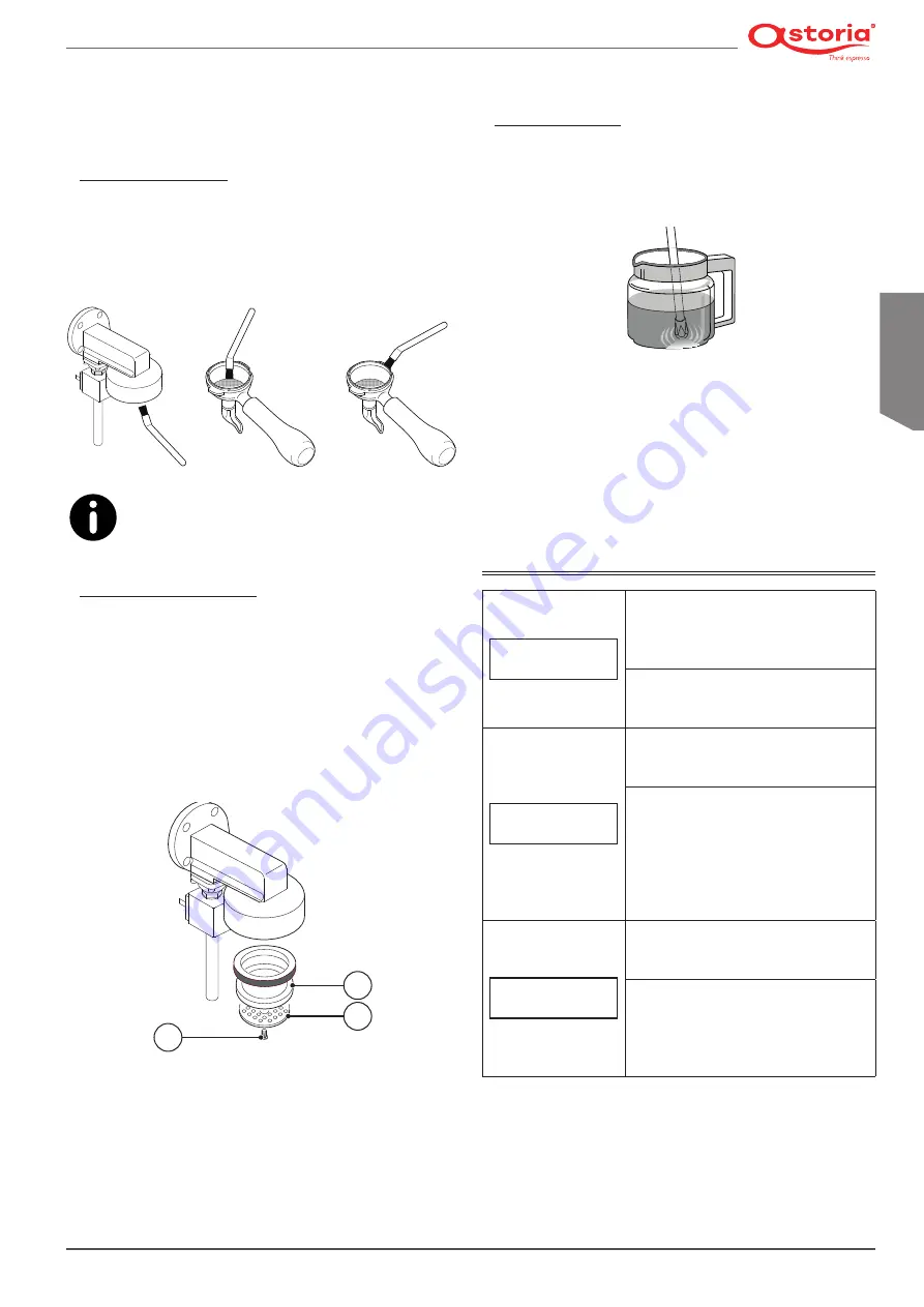 Astoria 1GR Use And Maintenance Manual, Instructions For The User Download Page 91