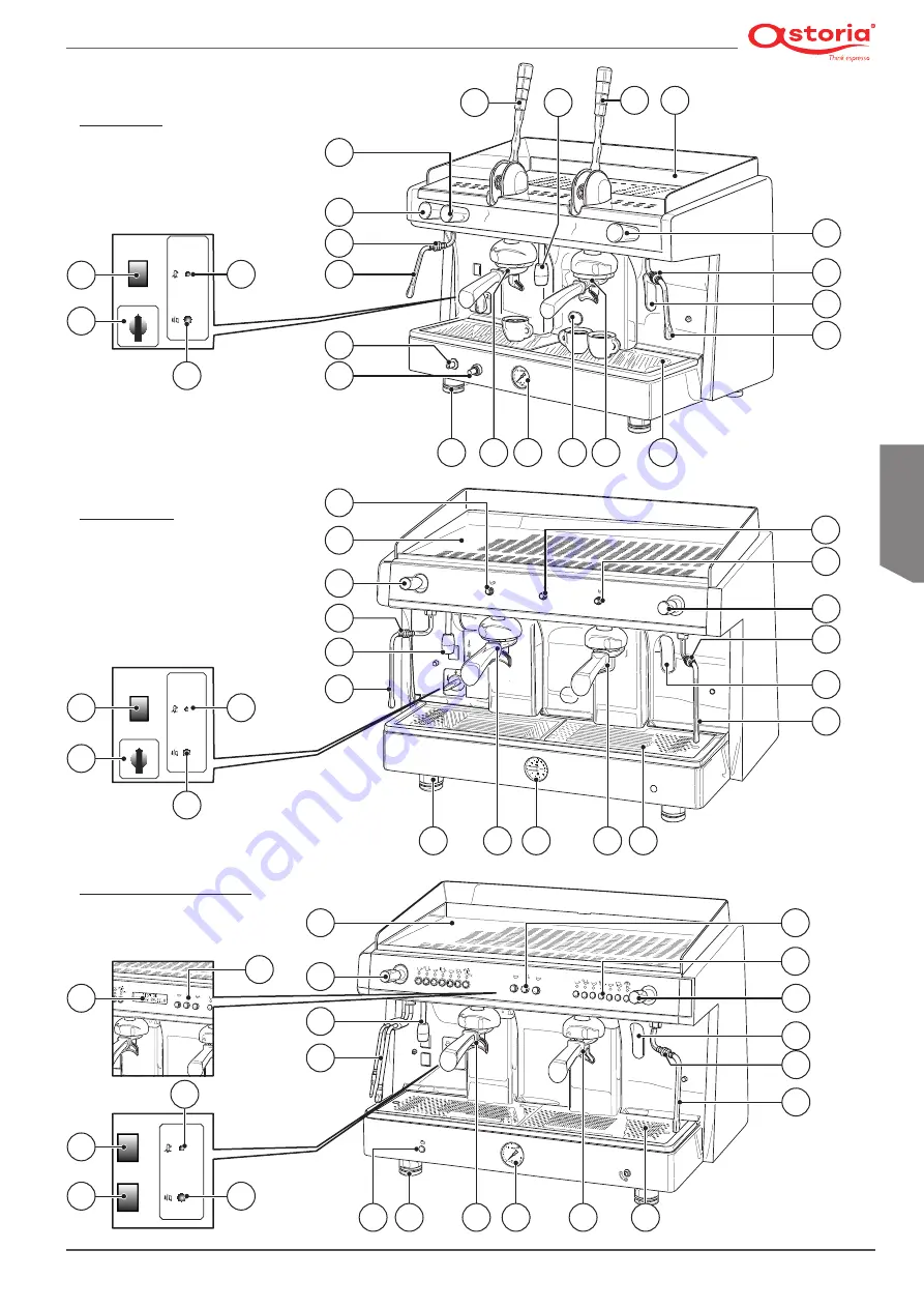 Astoria 1GR Use And Maintenance Manual, Instructions For The User Download Page 101