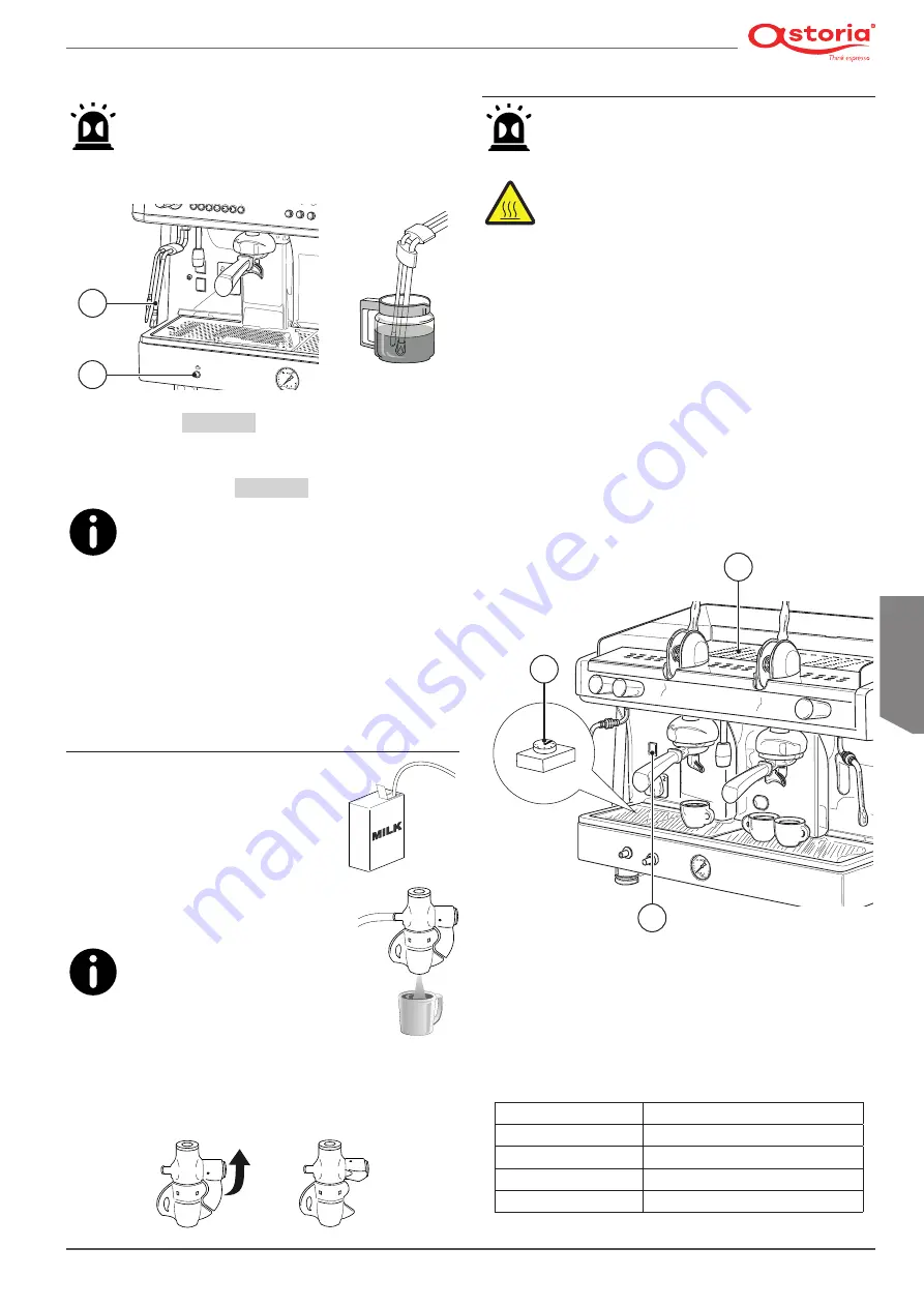 Astoria 1GR Use And Maintenance Manual, Instructions For The User Download Page 141