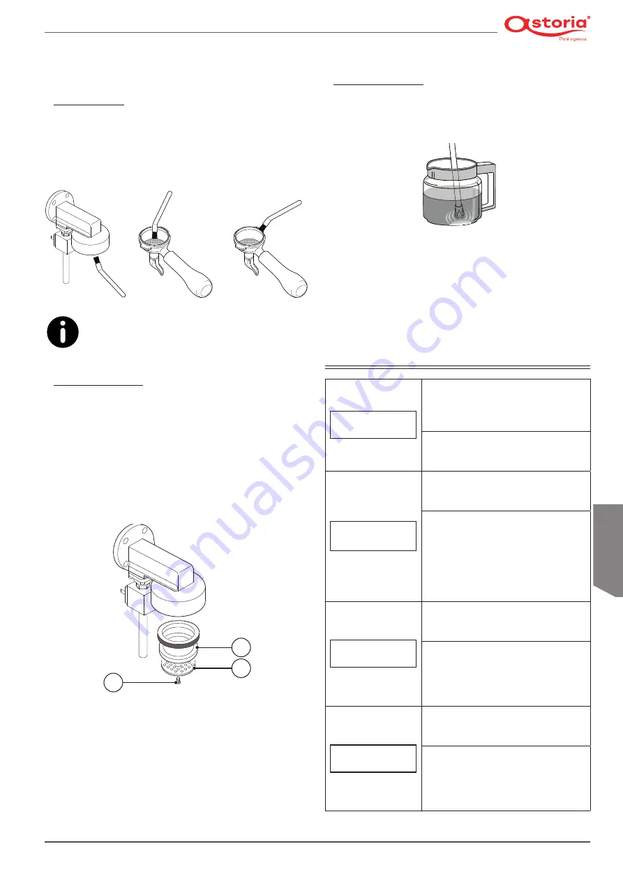 Astoria 1GR Use And Maintenance Manual, Instructions For The User Download Page 181