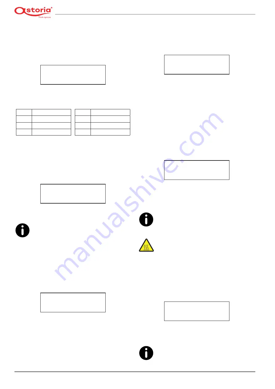 Astoria 1GR Use And Maintenance Manual, Instructions For The User Download Page 204