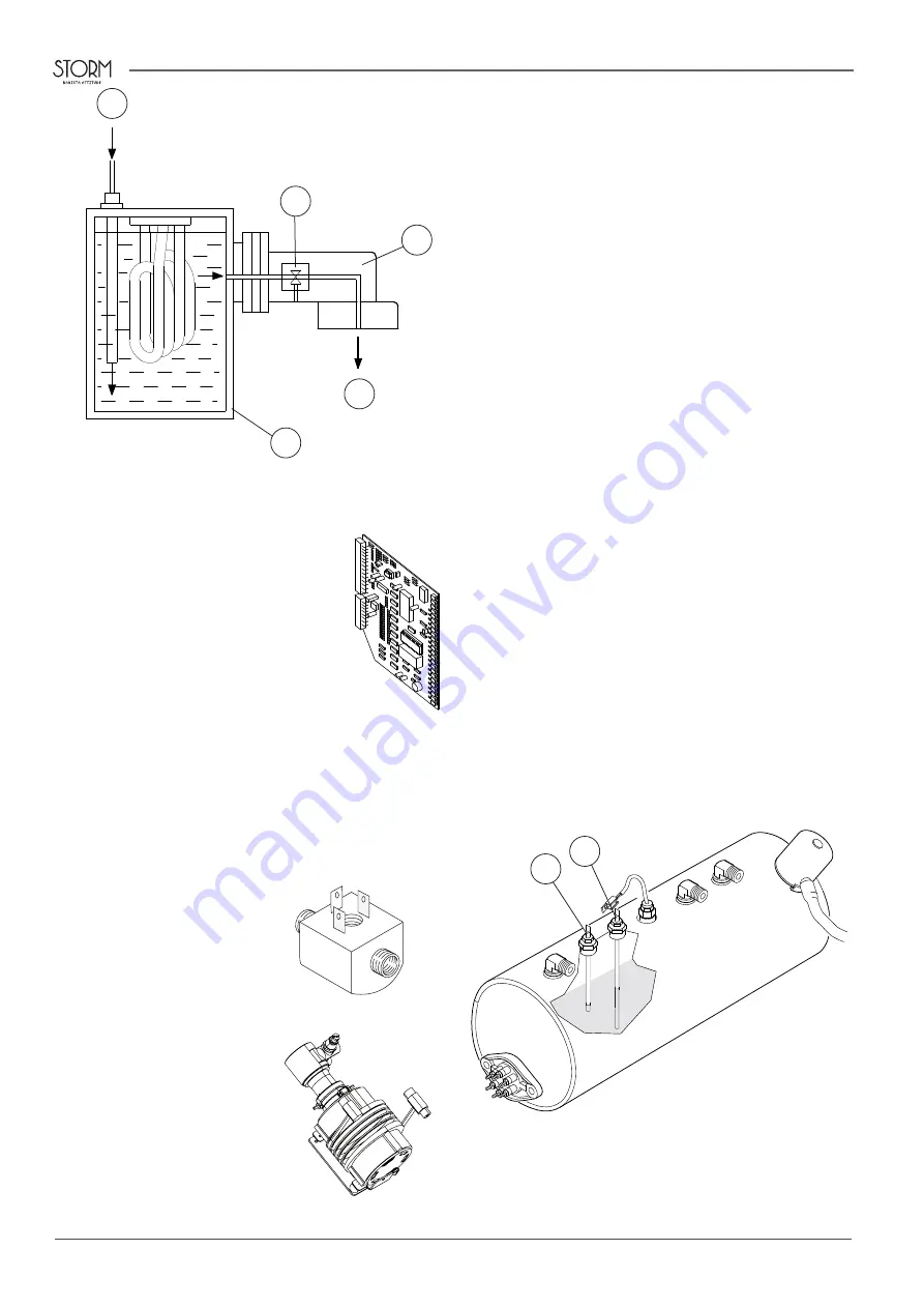 Astoria 2GR Use And Maintenance Manual Download Page 18