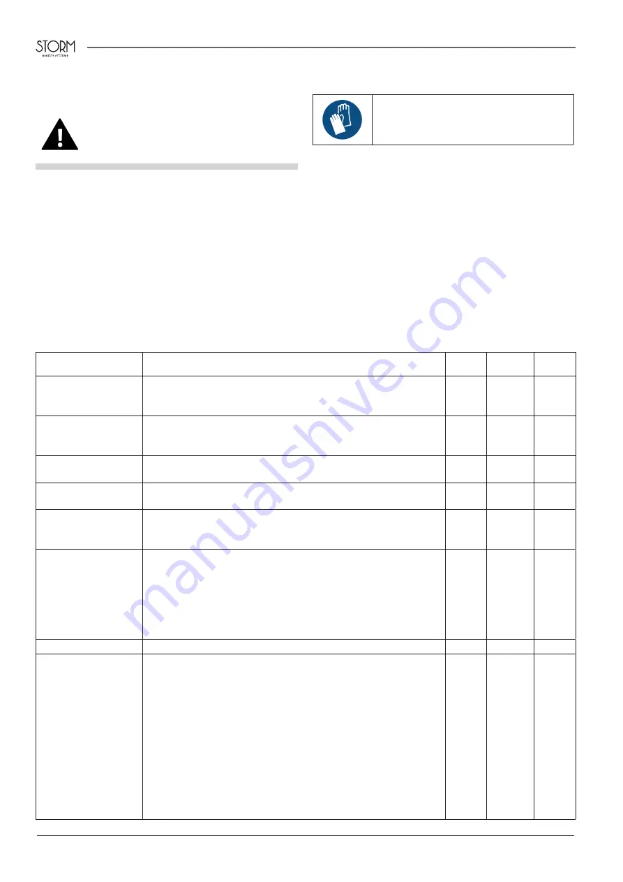 Astoria 2GR Use And Maintenance Manual Download Page 58