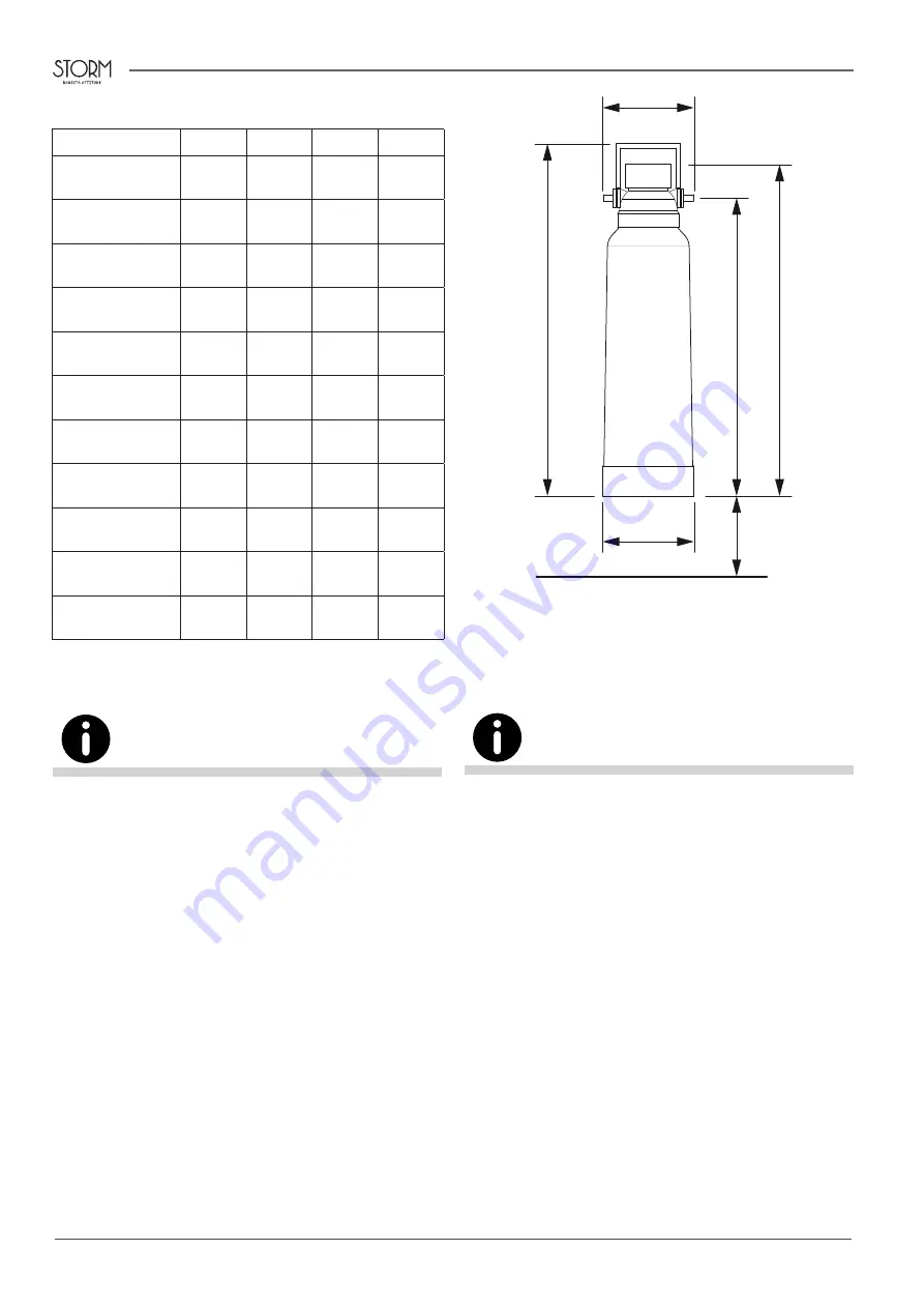 Astoria 2GR Use And Maintenance Manual Download Page 62