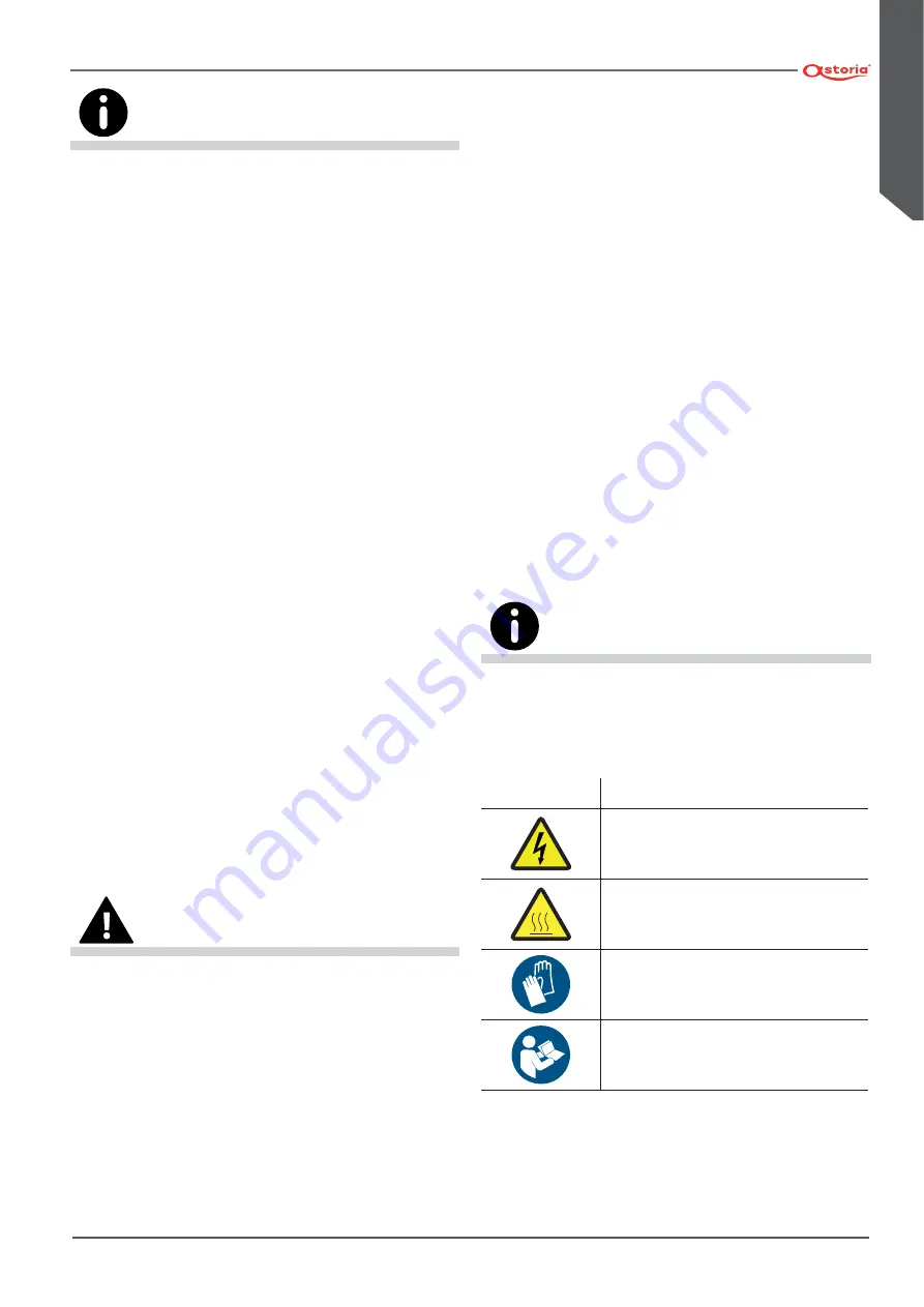 Astoria AEP Series Use And Maintenance Manual Download Page 7