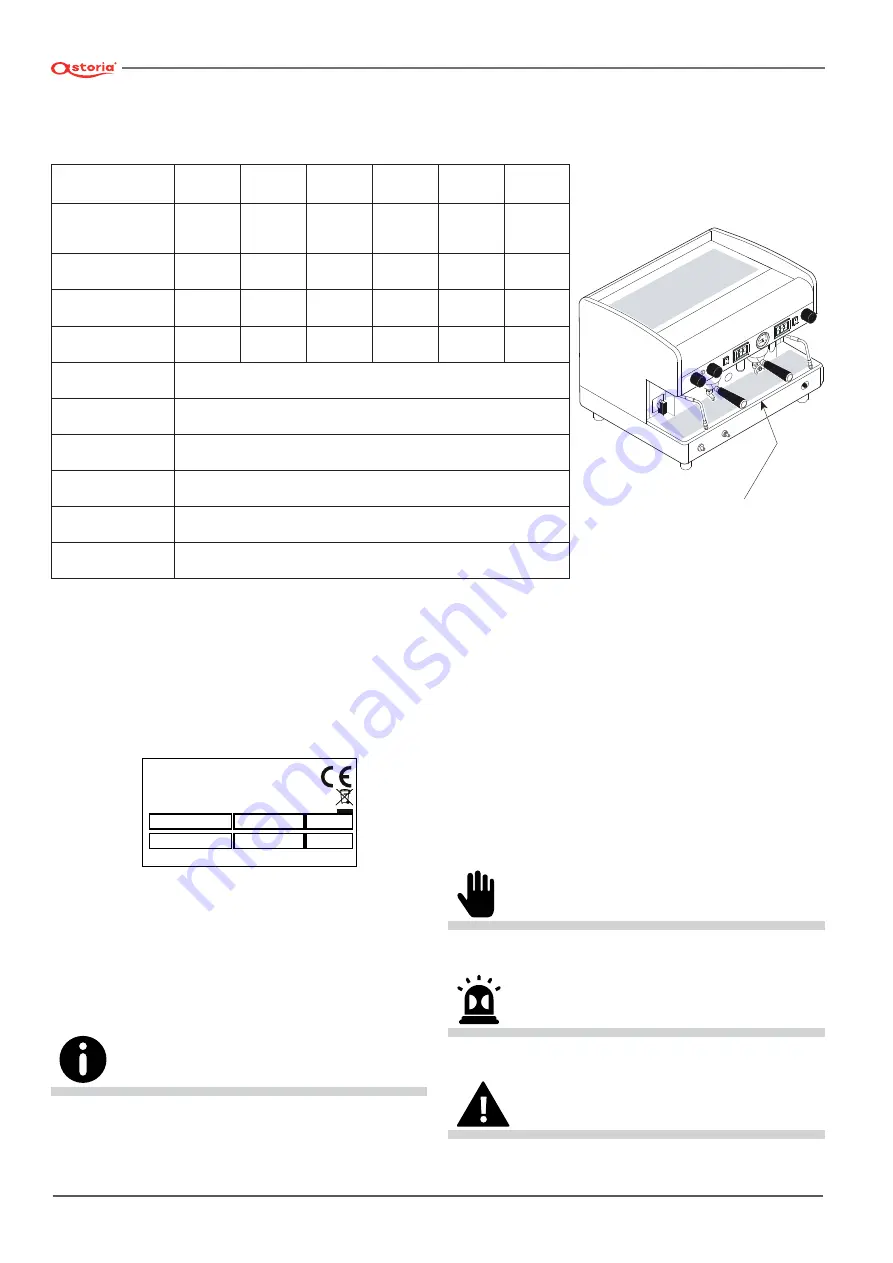 Astoria AEP Series Use And Maintenance Manual Download Page 32