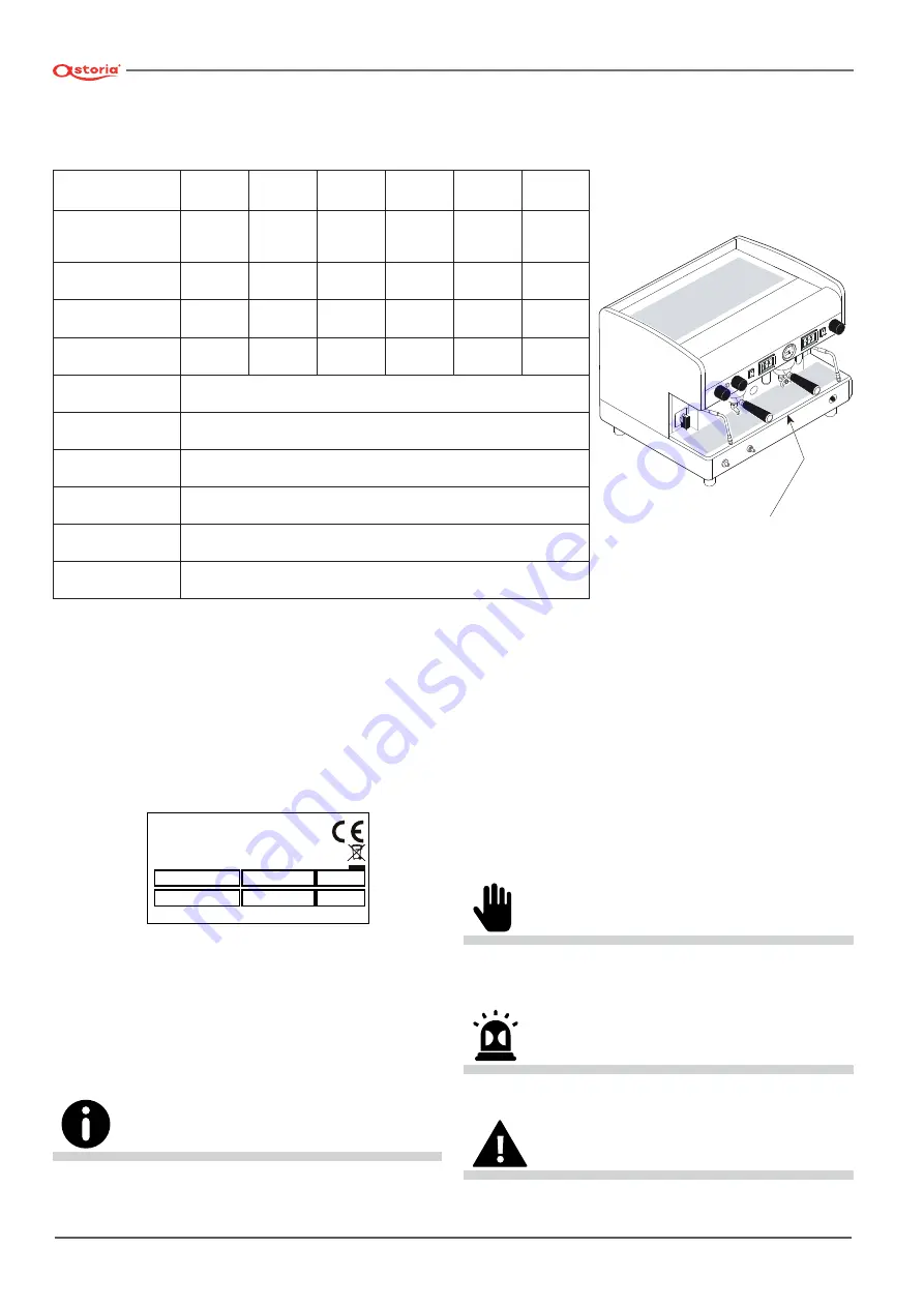 Astoria AEP Series Use And Maintenance Manual Download Page 120