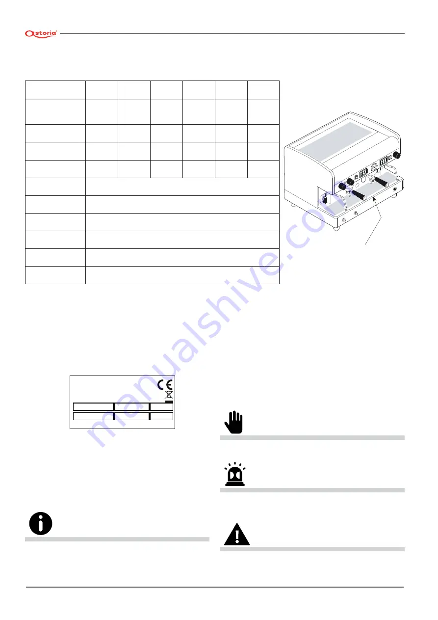 Astoria AEP Series Use And Maintenance Manual Download Page 142