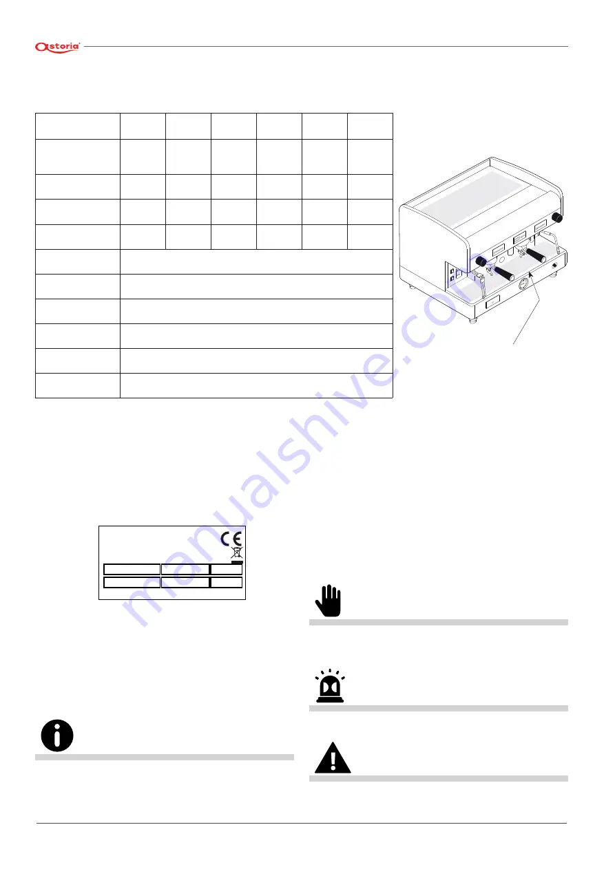 Astoria AEP Use And Maintenance Manual, Instructions For The User Download Page 16