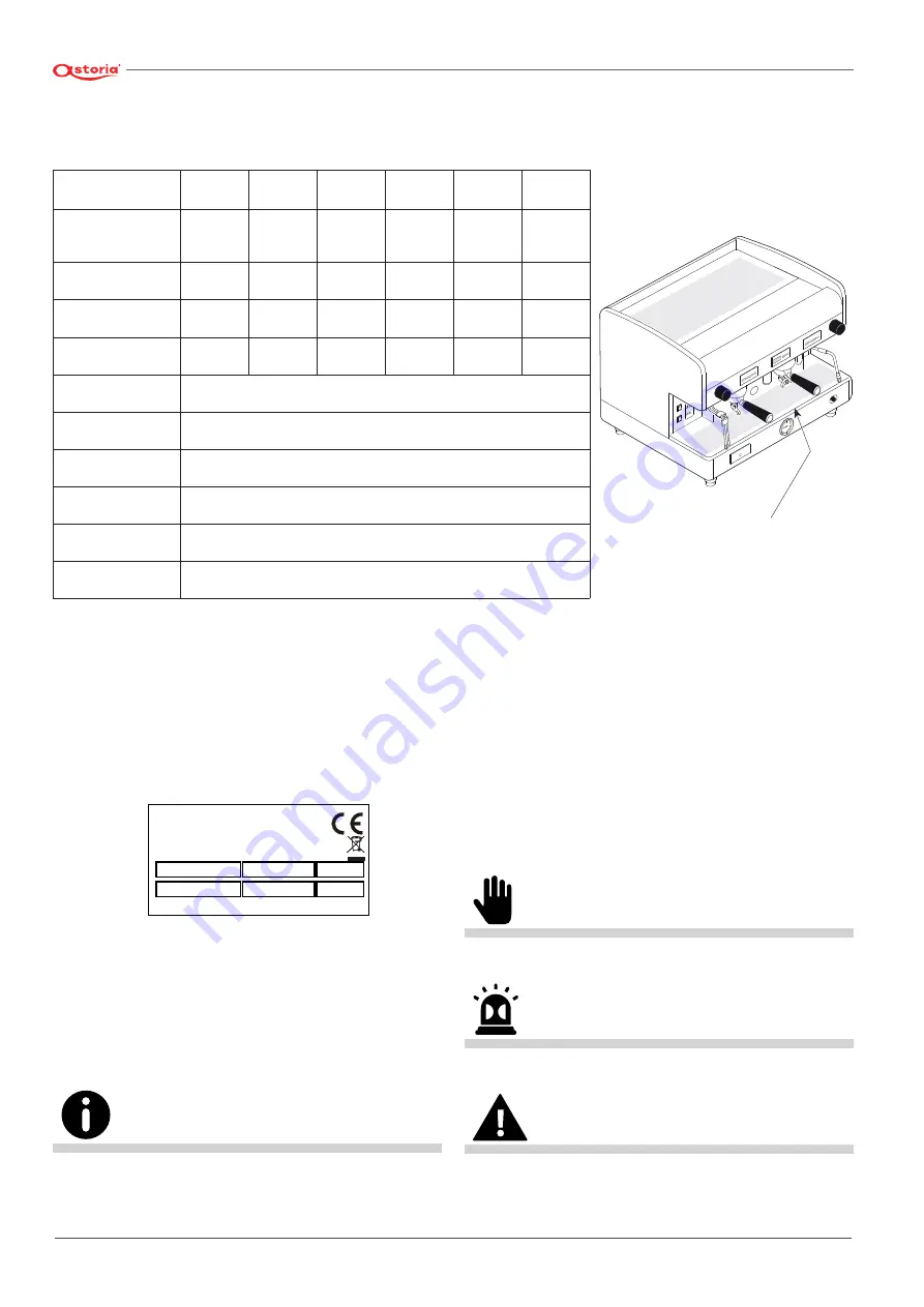 Astoria AEP Use And Maintenance Manual, Instructions For The User Download Page 52