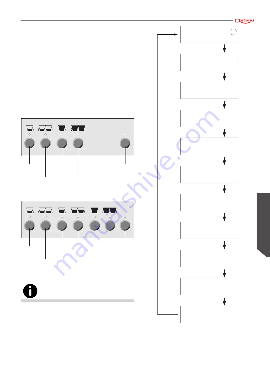 Astoria AEP Use And Maintenance Manual, Instructions For The User Download Page 135