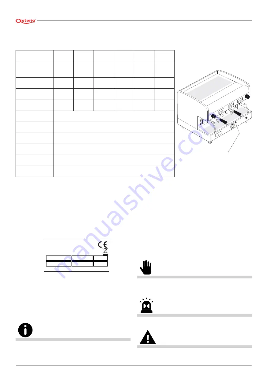 Astoria AEP Use And Maintenance Manual, Instructions For The User Download Page 196