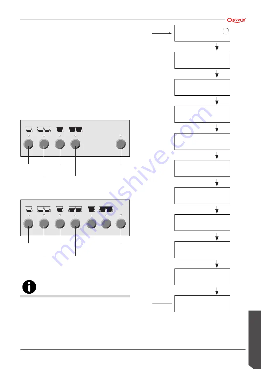 Astoria AEP Use And Maintenance Manual, Instructions For The User Download Page 207