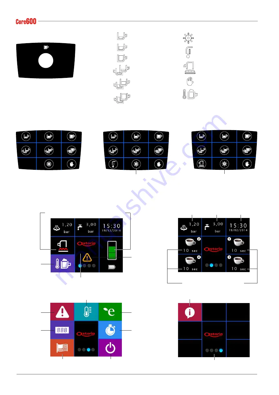 Astoria Core600 AEP Use And Maintenance Manual, Instructions For The User Download Page 94