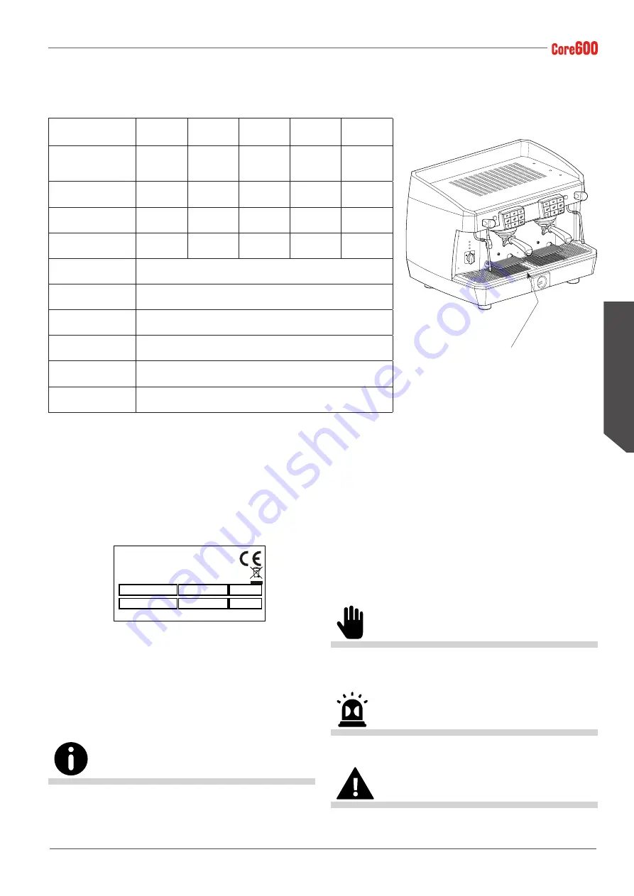 Astoria Core600 AEP Use And Maintenance Manual, Instructions For The User Download Page 95