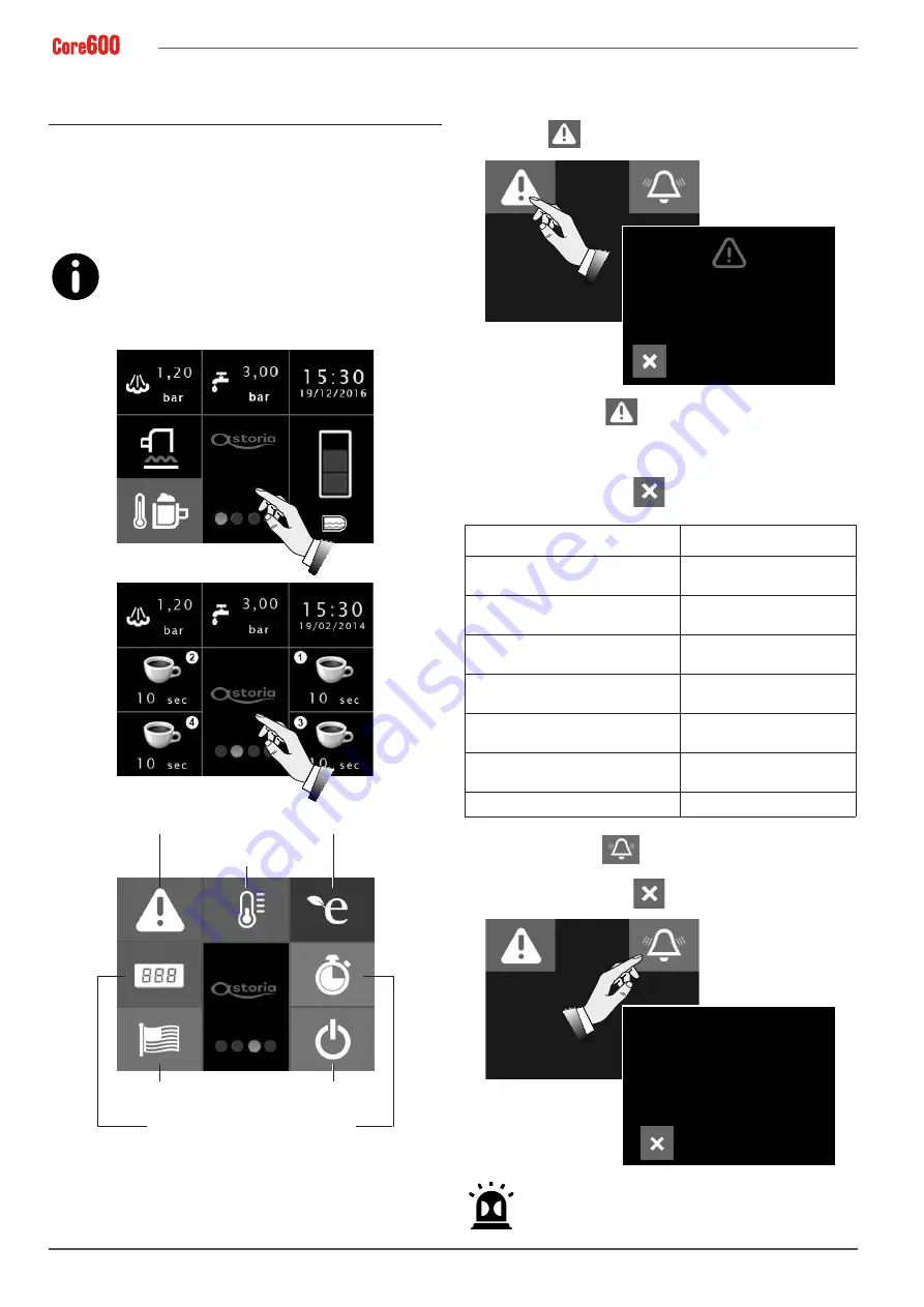 Astoria Core600 AL Use And Maintenance Manual Download Page 22