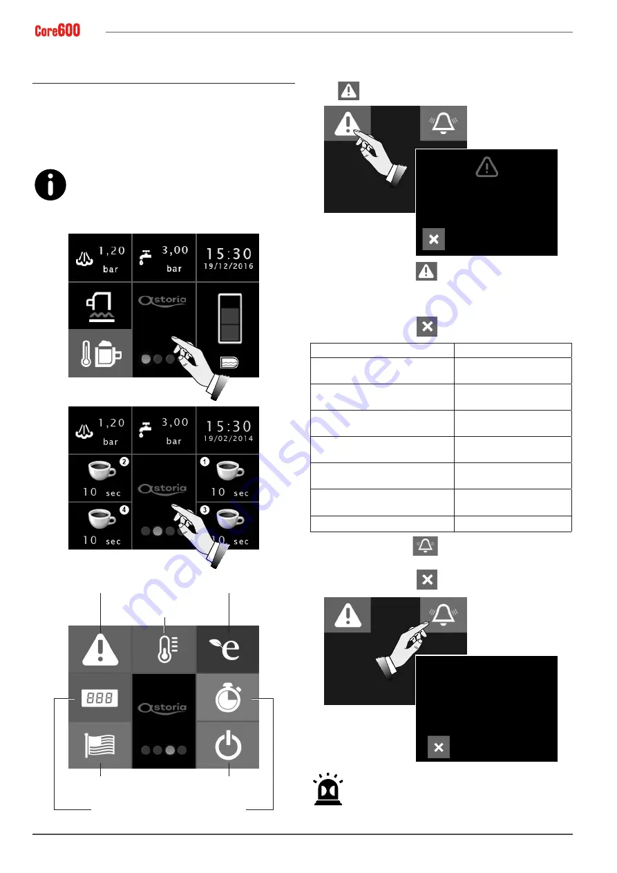 Astoria Core600 AL Use And Maintenance Manual Download Page 142