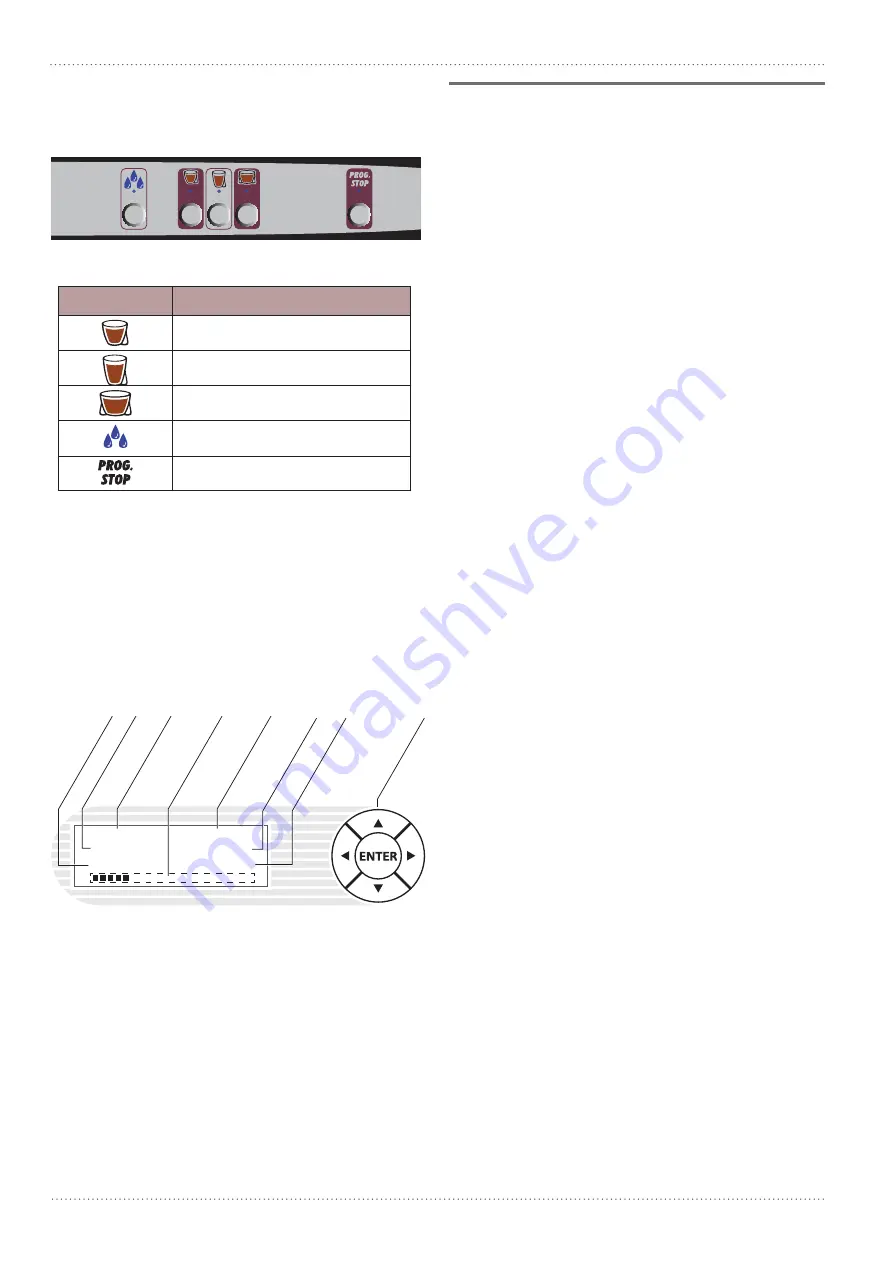 Astoria futura +4U User Manual Download Page 10