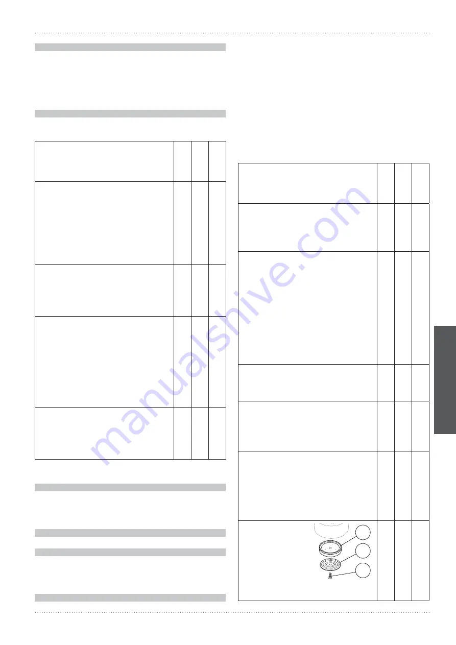 Astoria futura +4U User Manual Download Page 103