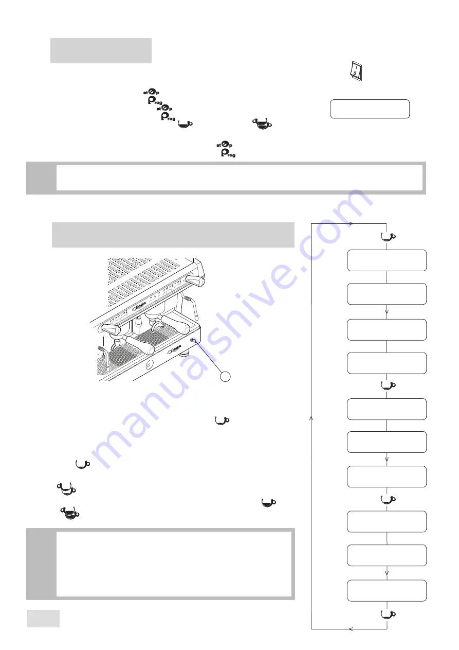 Astoria Gloria AEP Instruction Manual For User Download Page 78