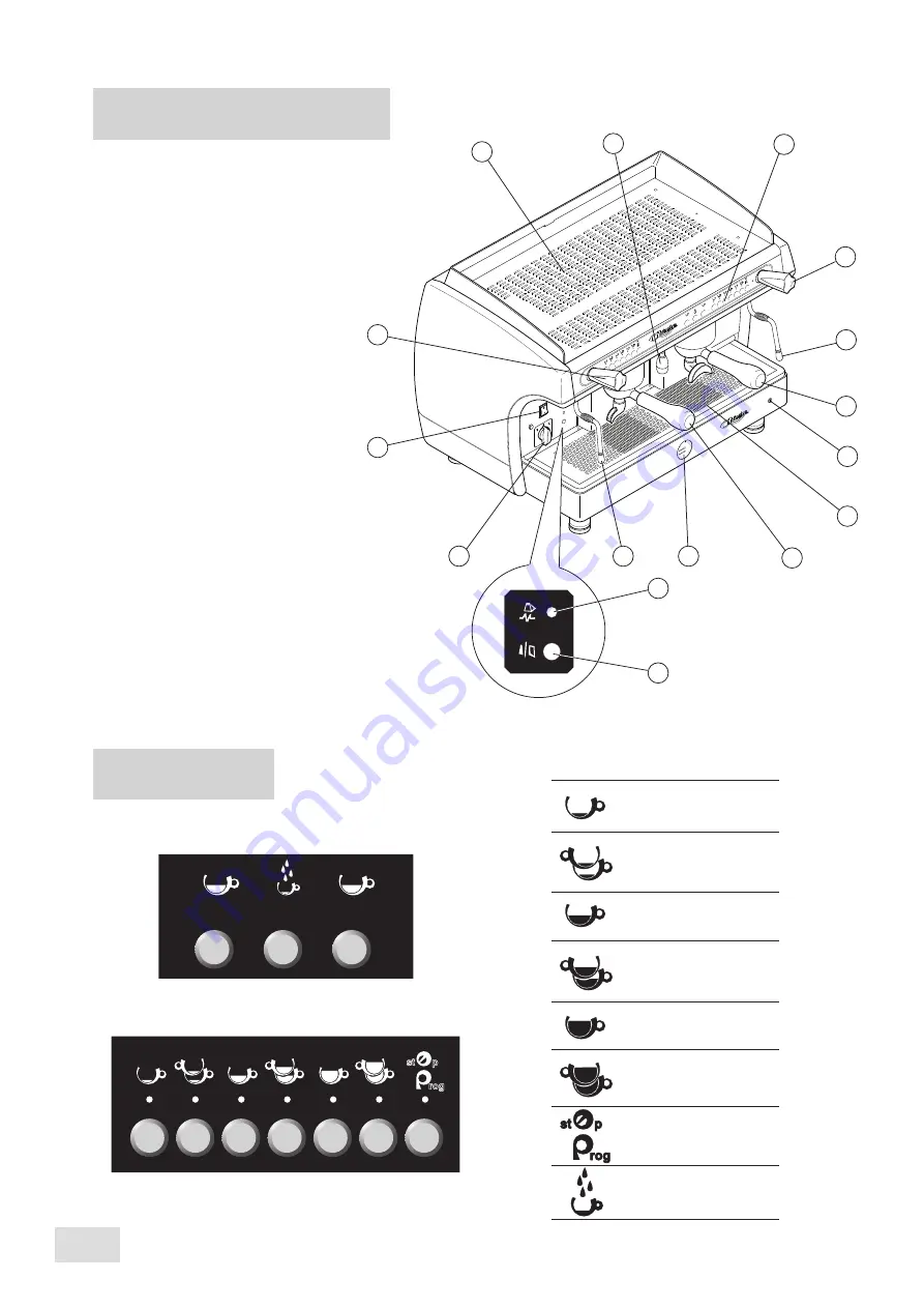 Astoria Gloria AEP Instruction Manual For User Download Page 112