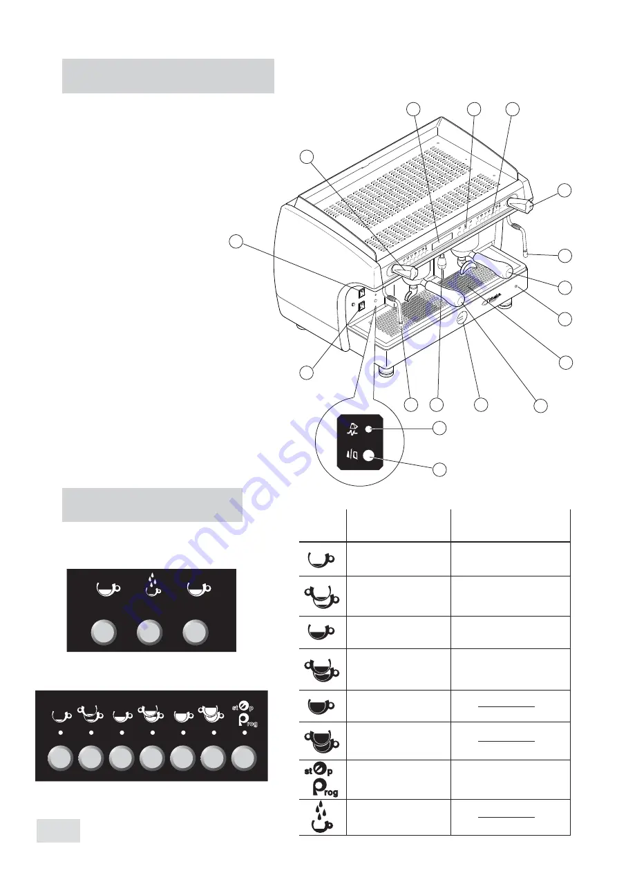 Astoria Gloria AEP Instruction Manual For User Download Page 266