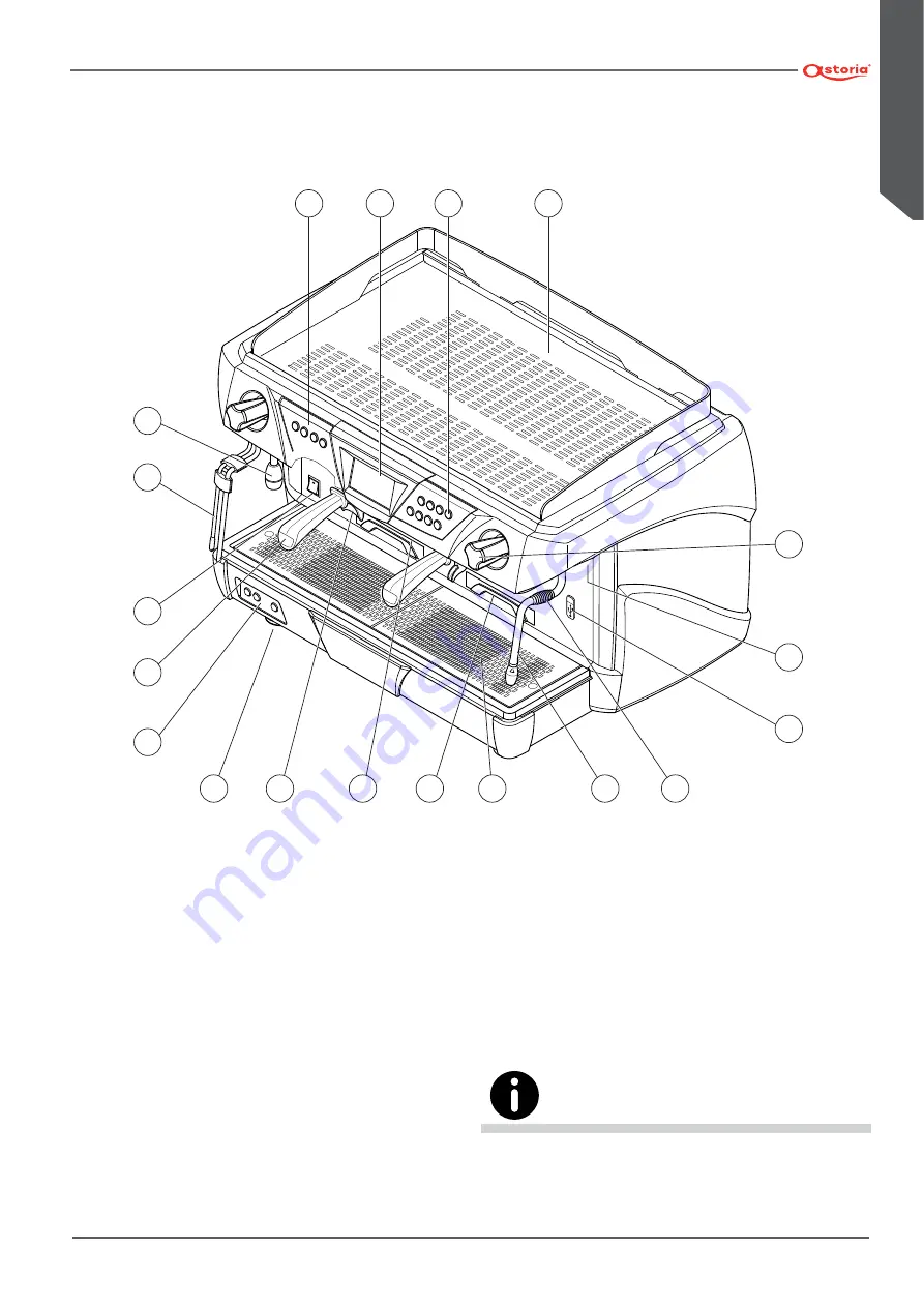 Astoria GREEN LINE Plus 4 You TS SAEP Use And Maintenance Manual, Instructions For The User Download Page 15