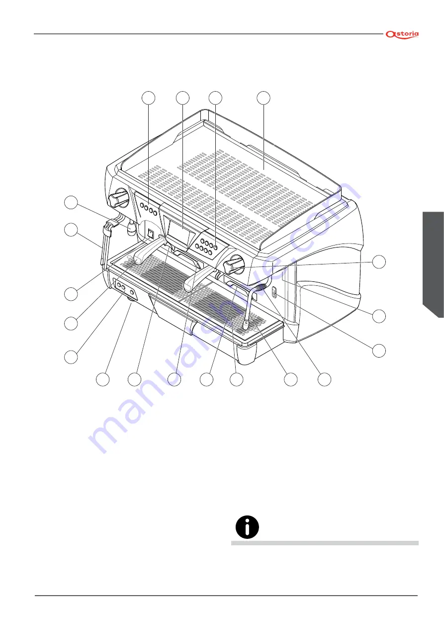 Astoria GREEN LINE Plus 4 You TS SAEP Use And Maintenance Manual, Instructions For The User Download Page 87