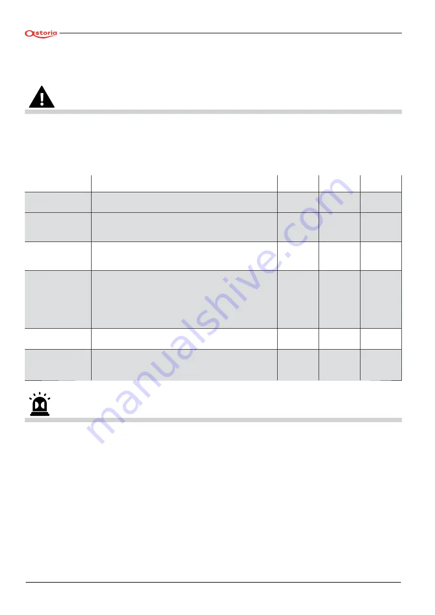 Astoria GREEN LINE Plus 4 You TS SAEP Use And Maintenance Manual, Instructions For The User Download Page 104