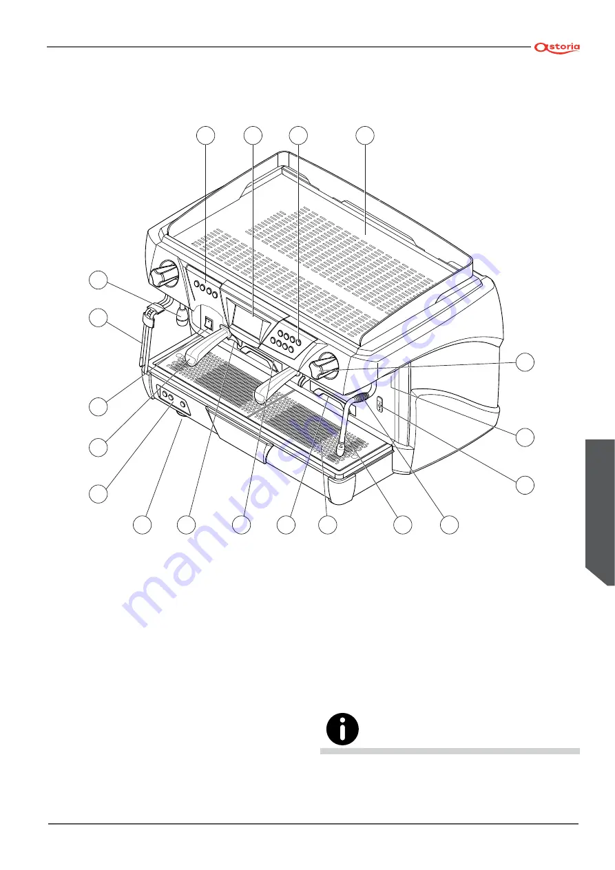 Astoria GREEN LINE Plus 4 You TS SAEP Use And Maintenance Manual, Instructions For The User Download Page 123