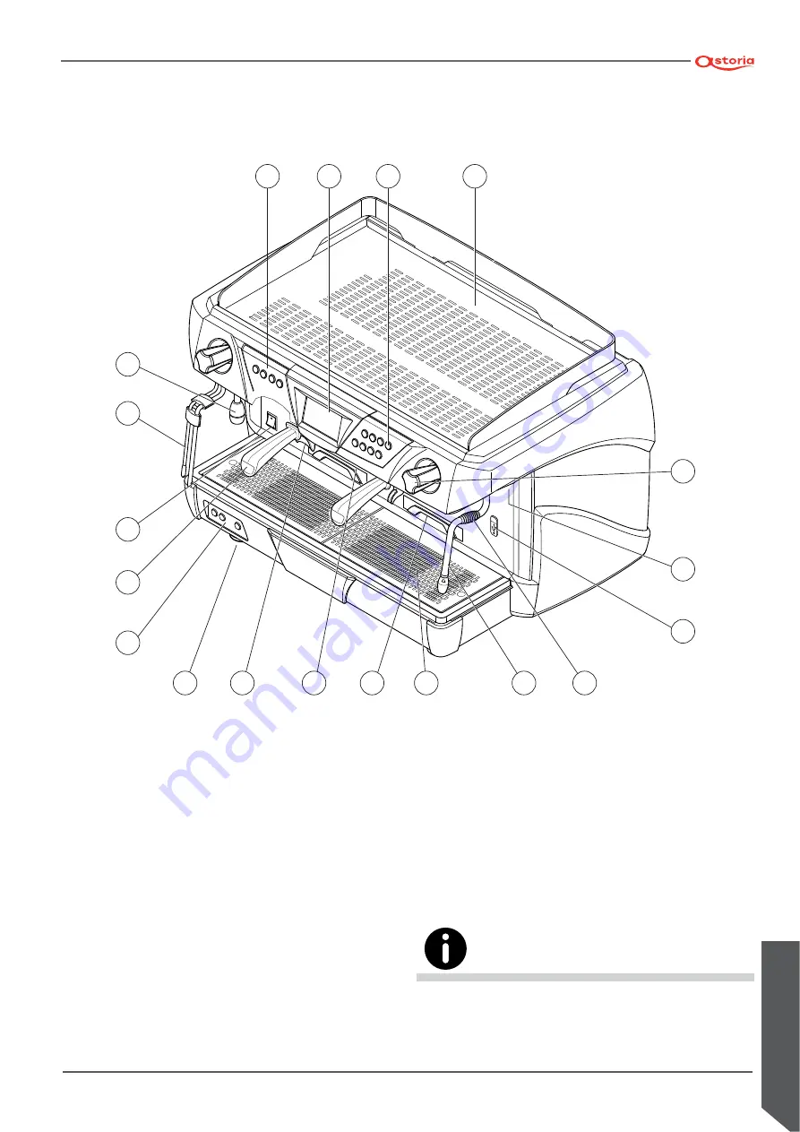 Astoria GREEN LINE Plus 4 You TS SAEP Use And Maintenance Manual, Instructions For The User Download Page 195