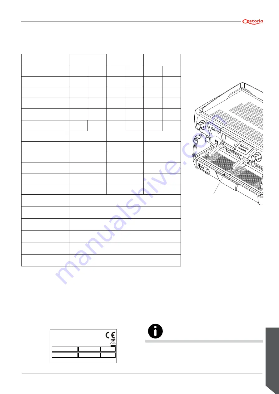 Astoria GREEN LINE Plus 4 You TS SAEP Use And Maintenance Manual, Instructions For The User Download Page 197