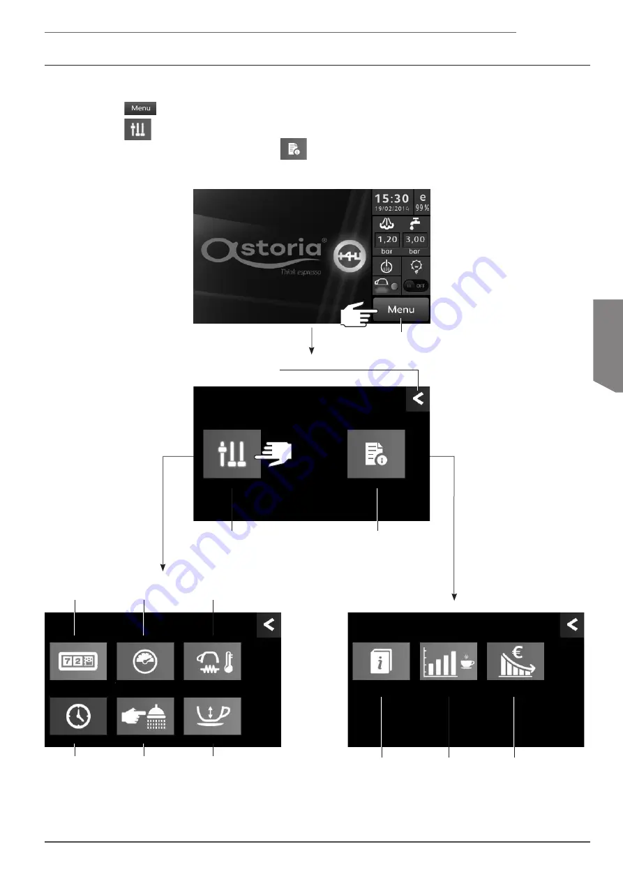 Astoria Plus4YouTS Use And Maintenance Manual Download Page 113