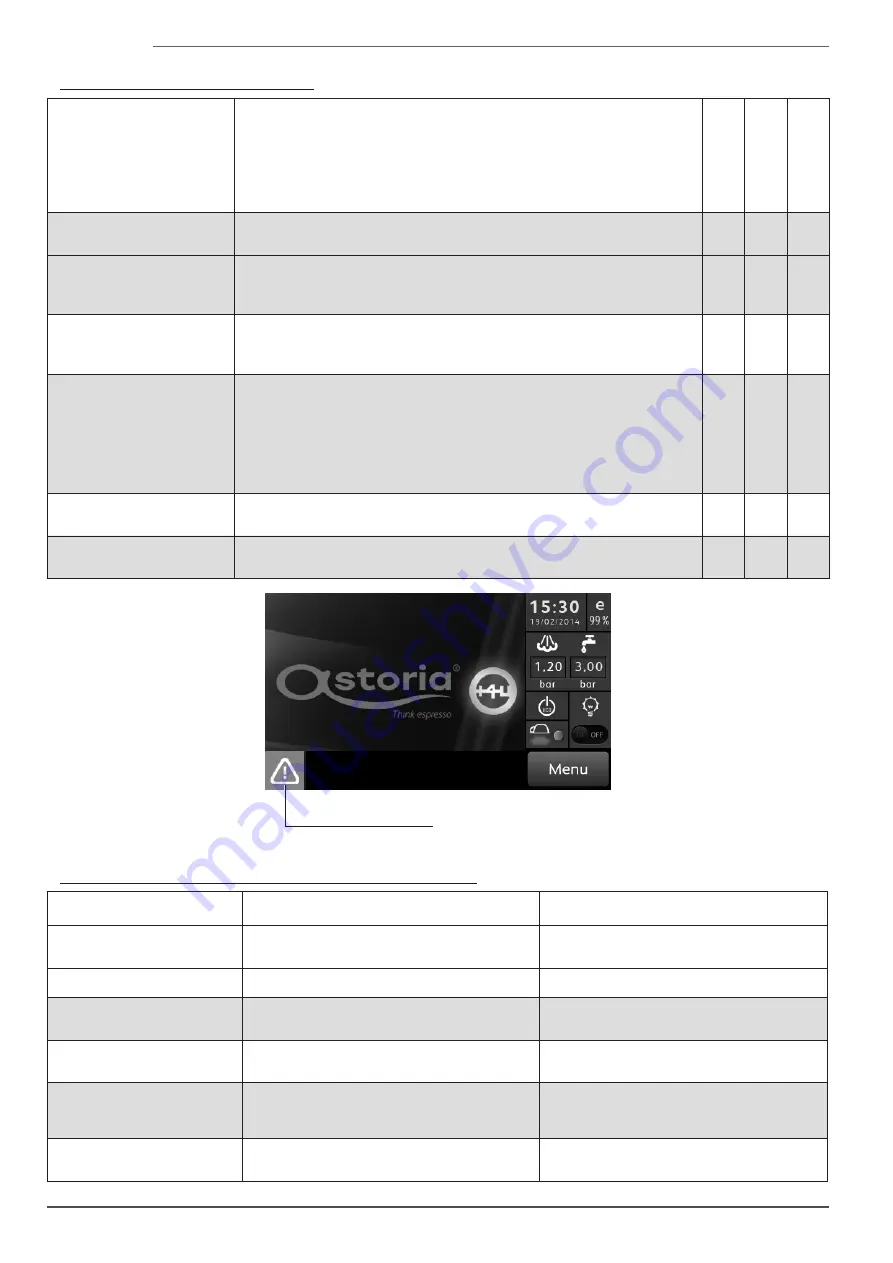 Astoria Plus4YouTS Скачать руководство пользователя страница 148