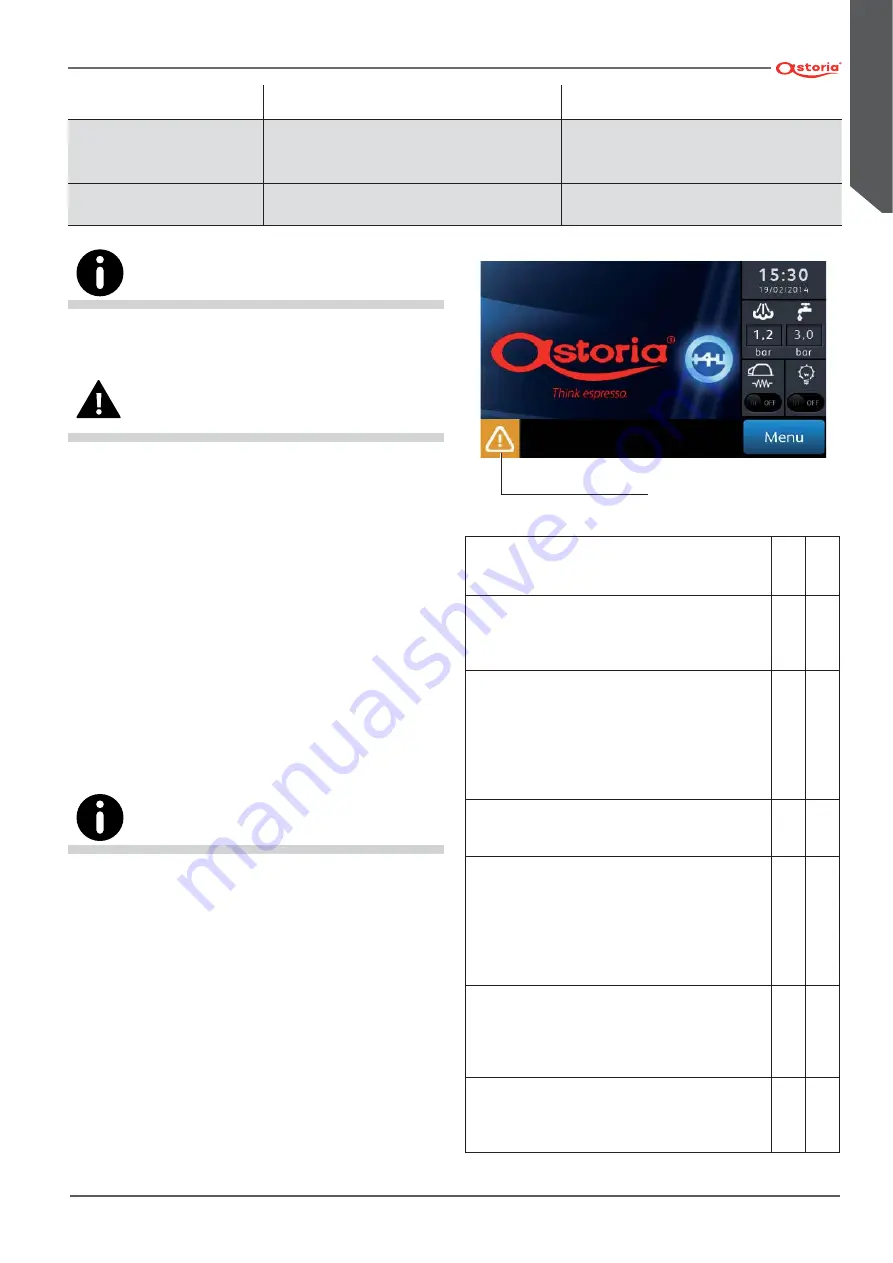 Astoria SABRINA SAE DISPLAY Use And Maintenance Manual, Instructions For The User Download Page 33