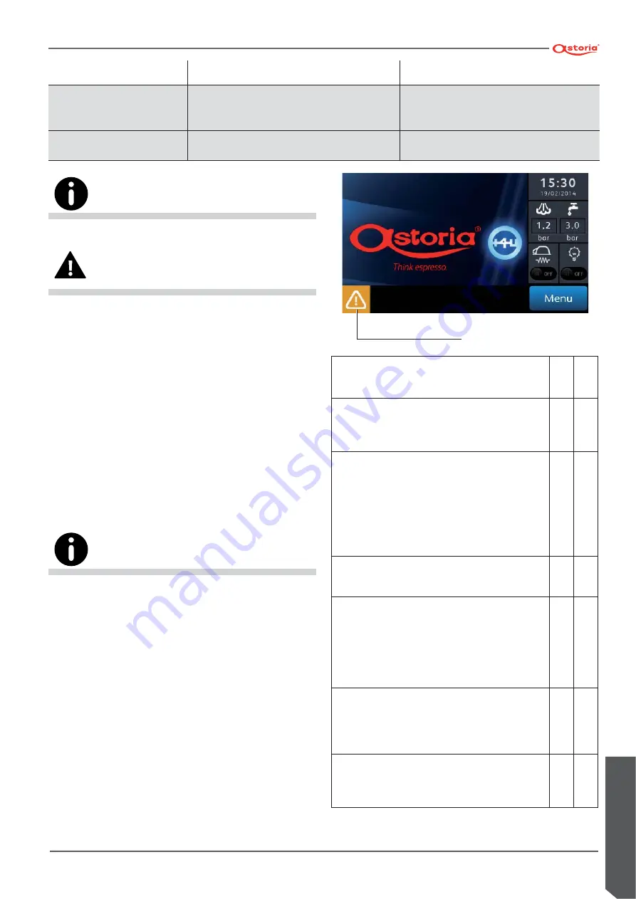 Astoria SABRINA SAE DISPLAY Use And Maintenance Manual, Instructions For The User Download Page 203