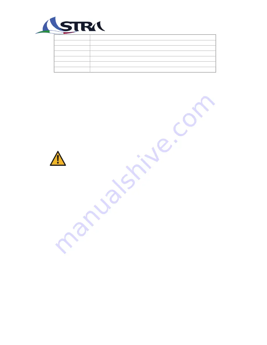 Astra GAMP-2000 Reference Manual Download Page 11