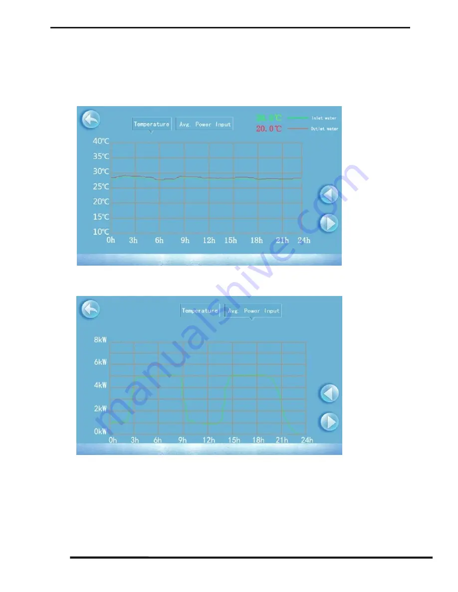 Astral Pool 78542 Installation And Operating Instructions Manual Download Page 25