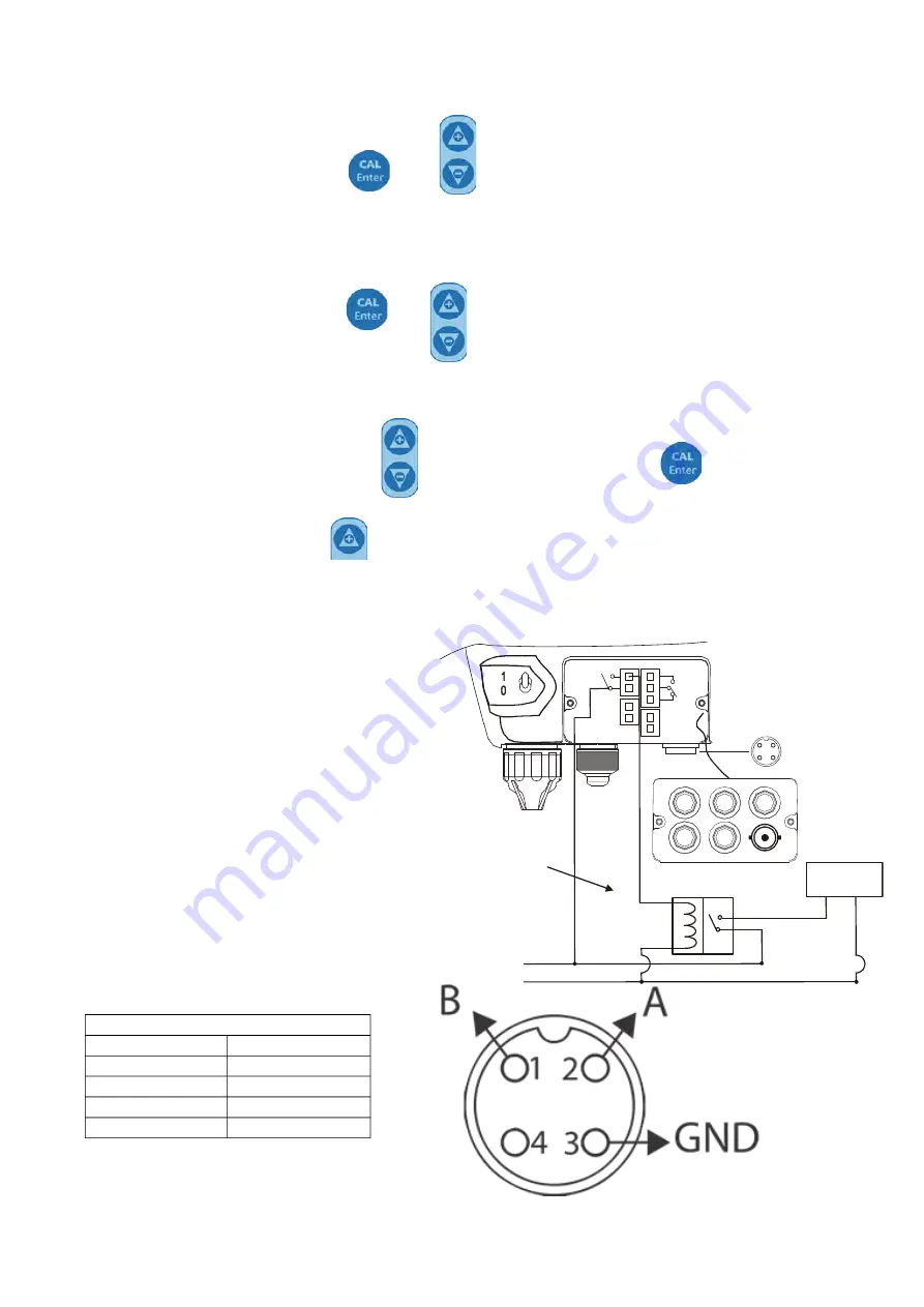 Astralpool CONTROL BASIC PLUS Скачать руководство пользователя страница 6